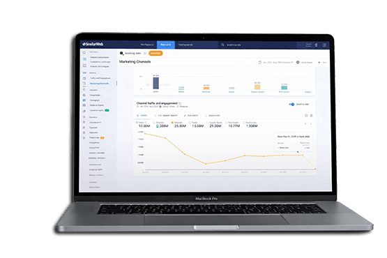 similarweb platform